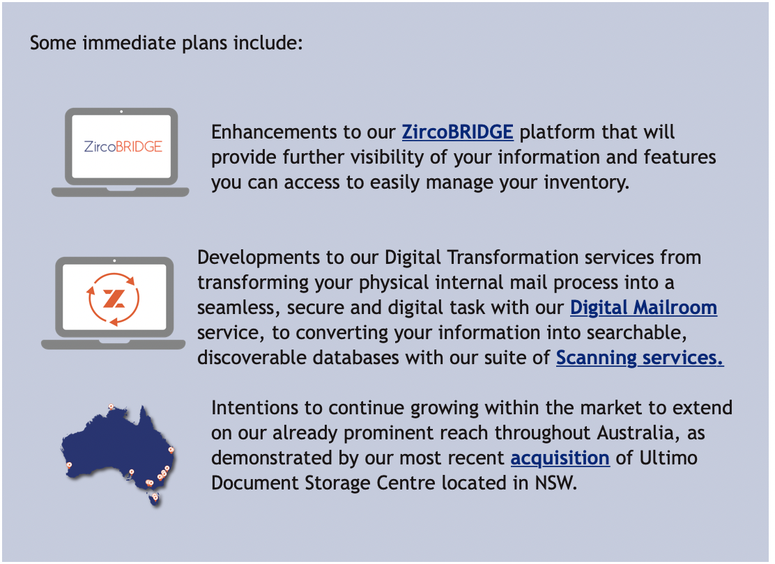Description of immediate plans to services from ZircoDATA.