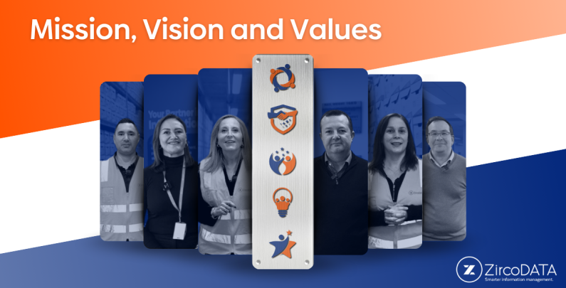 Team Photo for Values and Mission
