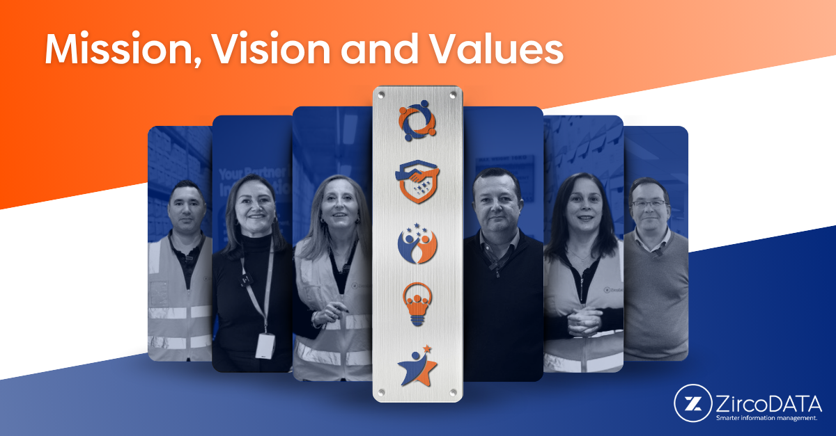 Team Photo for Values and Mission